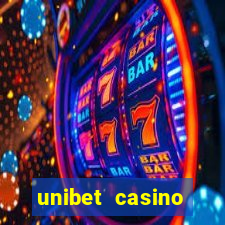 unibet casino review brand